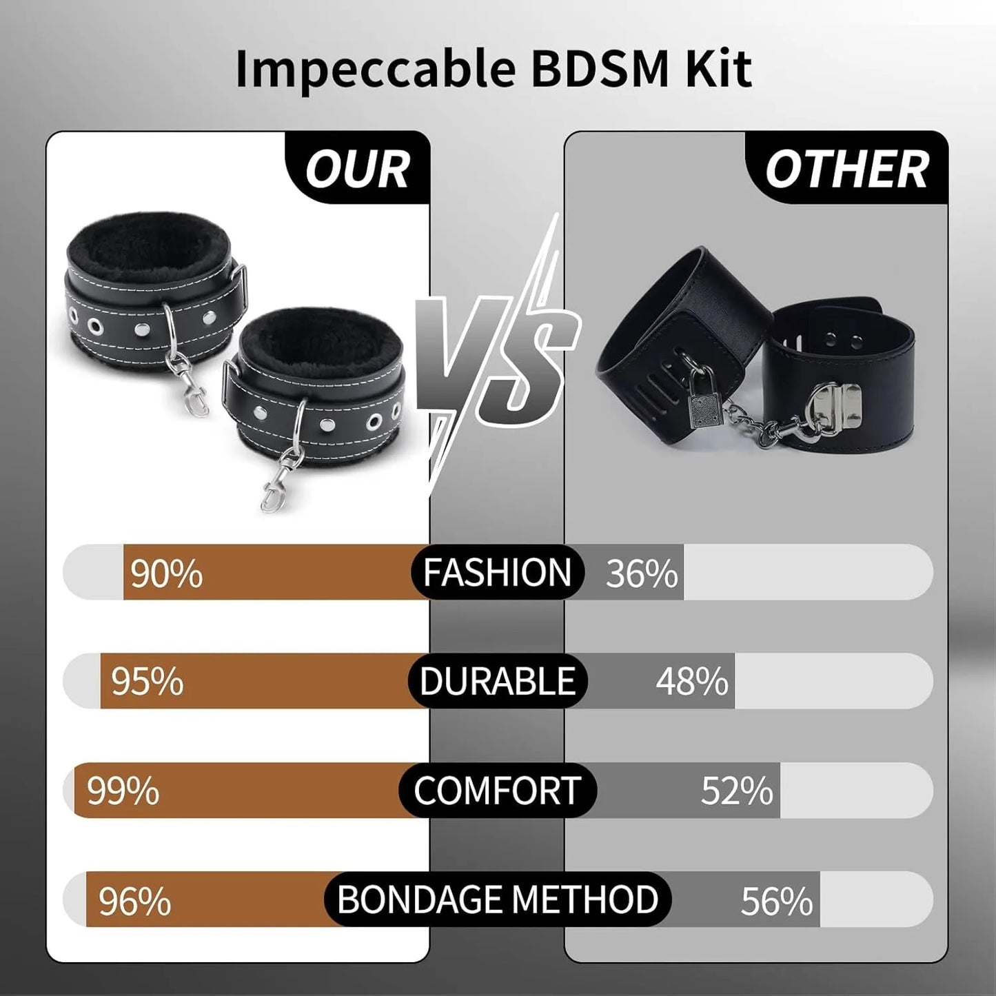 BDSM Sex Bondage Restraints Adjustable Handcuff Collar Nipple Clamps Sex Toys for Couple Game Cosplay Self Bondage Sex Products